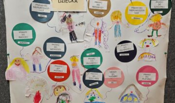 Międzynarodowy Dzień Praw Dziecka w grupie Odkrywców